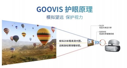 喜讯 goovis g3 max获颁虚拟现实视觉健康评价a级证书